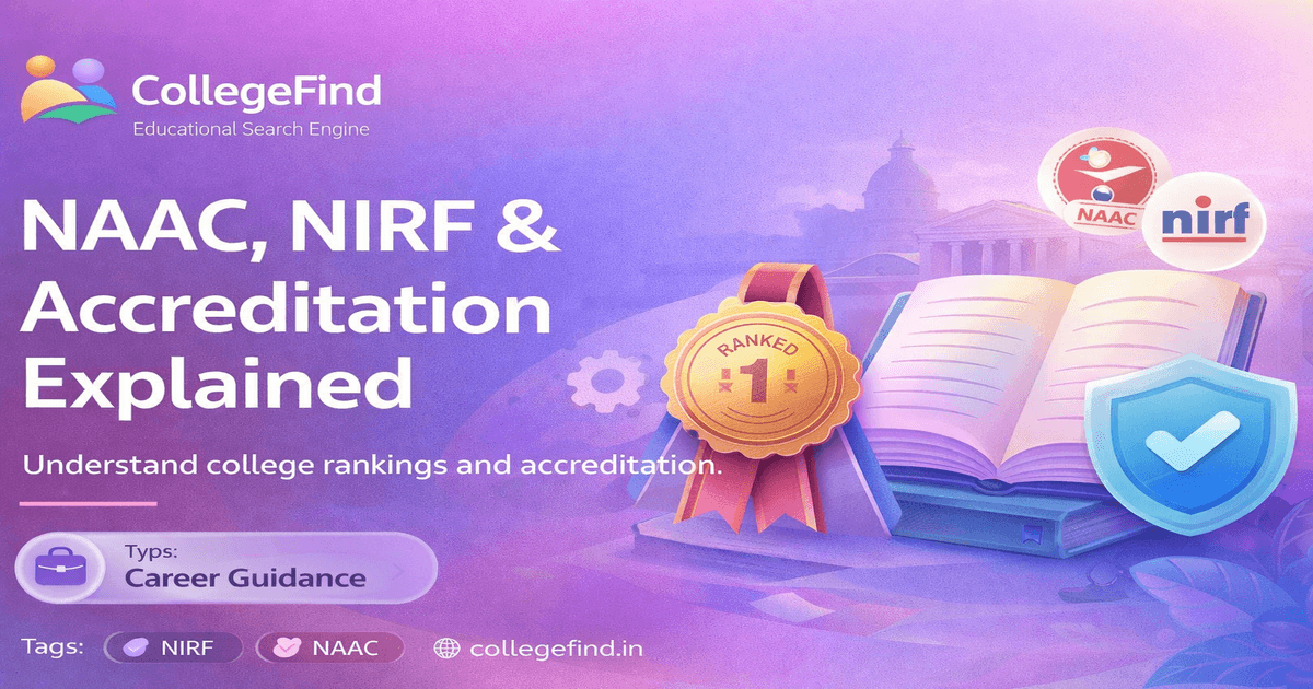 NAAC, NIRF & Accreditation Explained