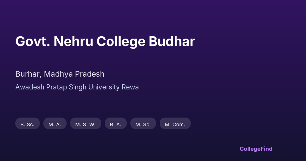 govt. nehru college budhar