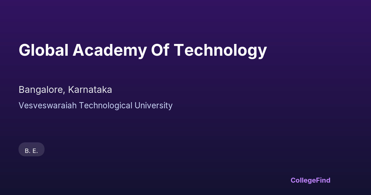 global academy of technology