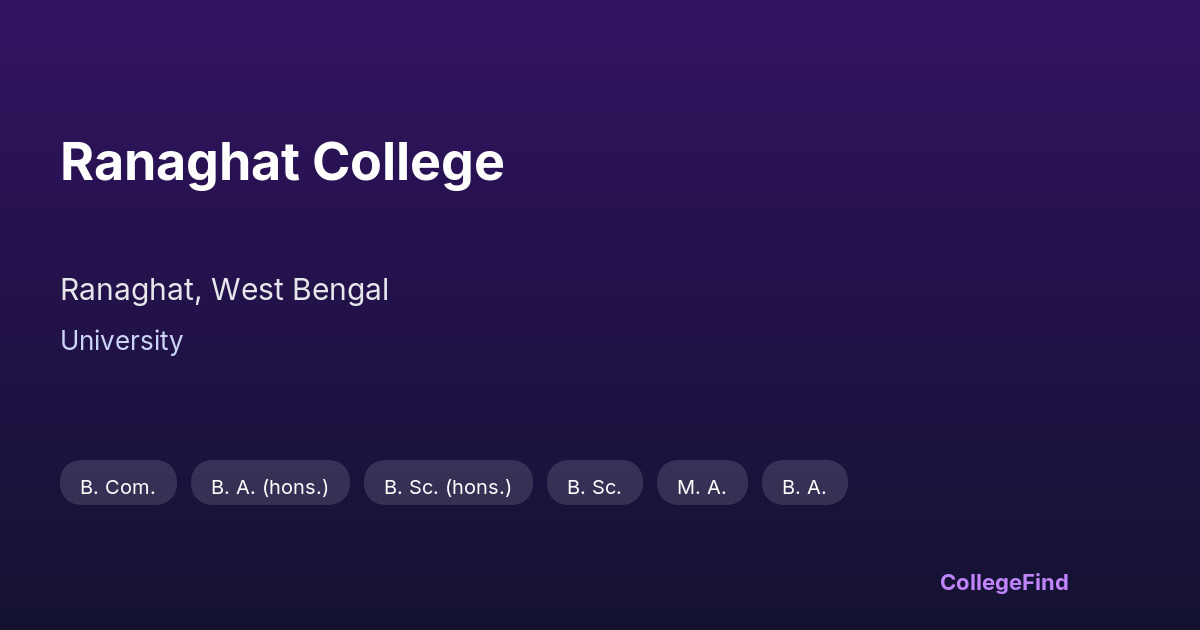 ranaghat college