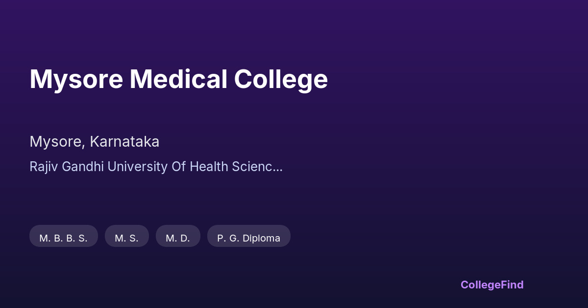 mysore medical college