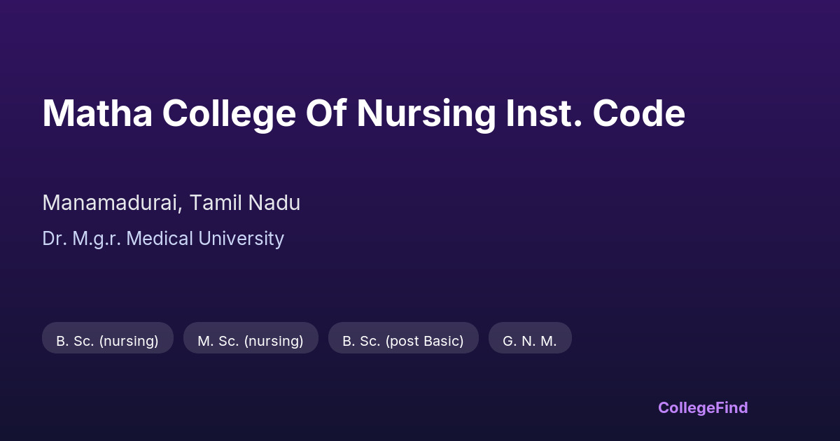 matha college of nursing inst. code