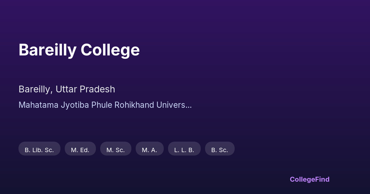 bareilly college