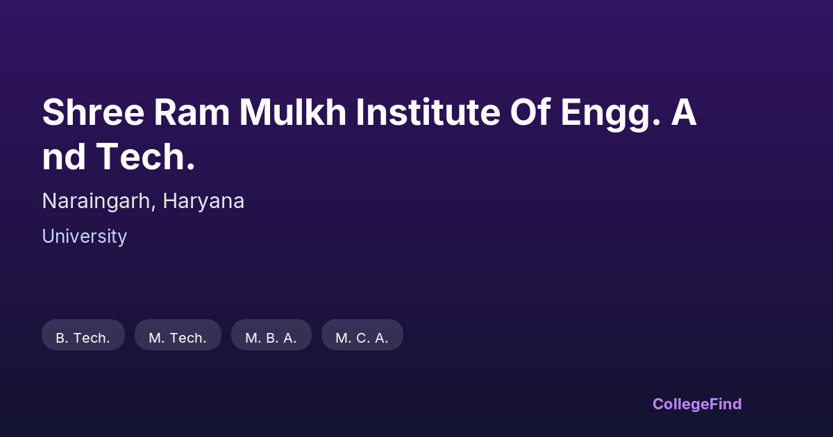 shree ram mulkh institute of engg. and tech.