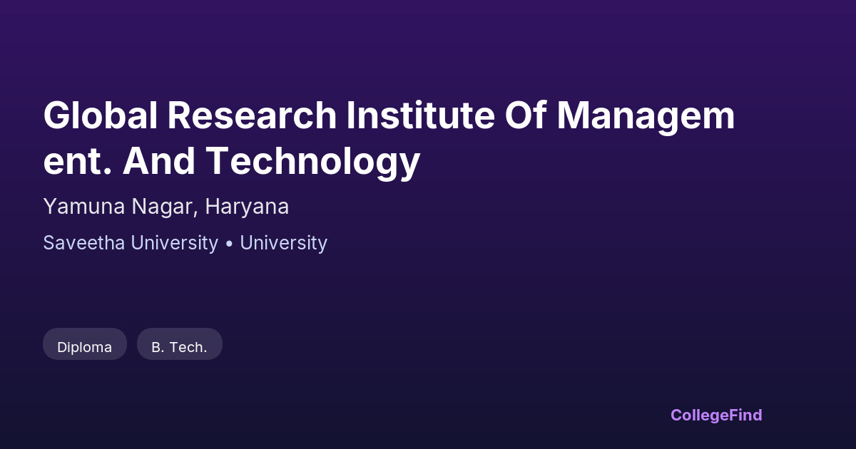 global research institute of management. and technology