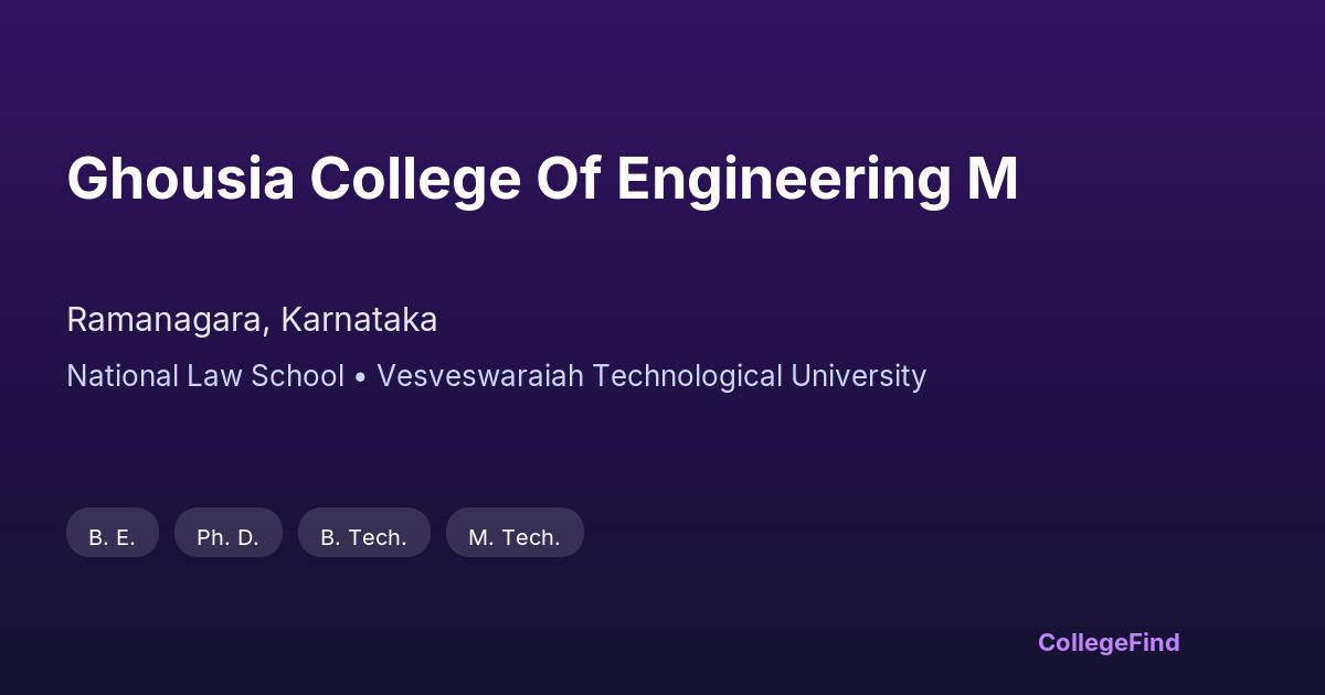 ghousia college of engineering m