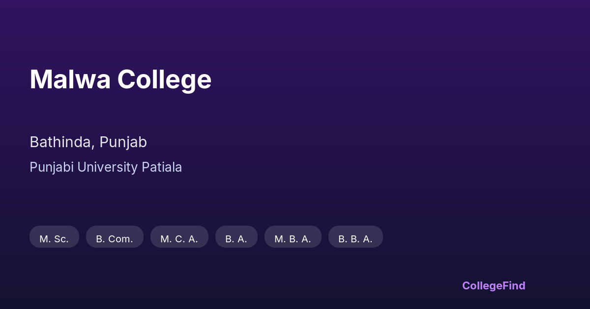 malwa college
