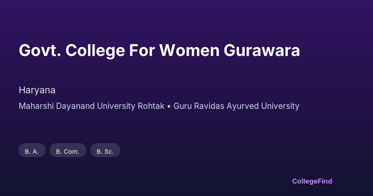 govt. college for women gurawara